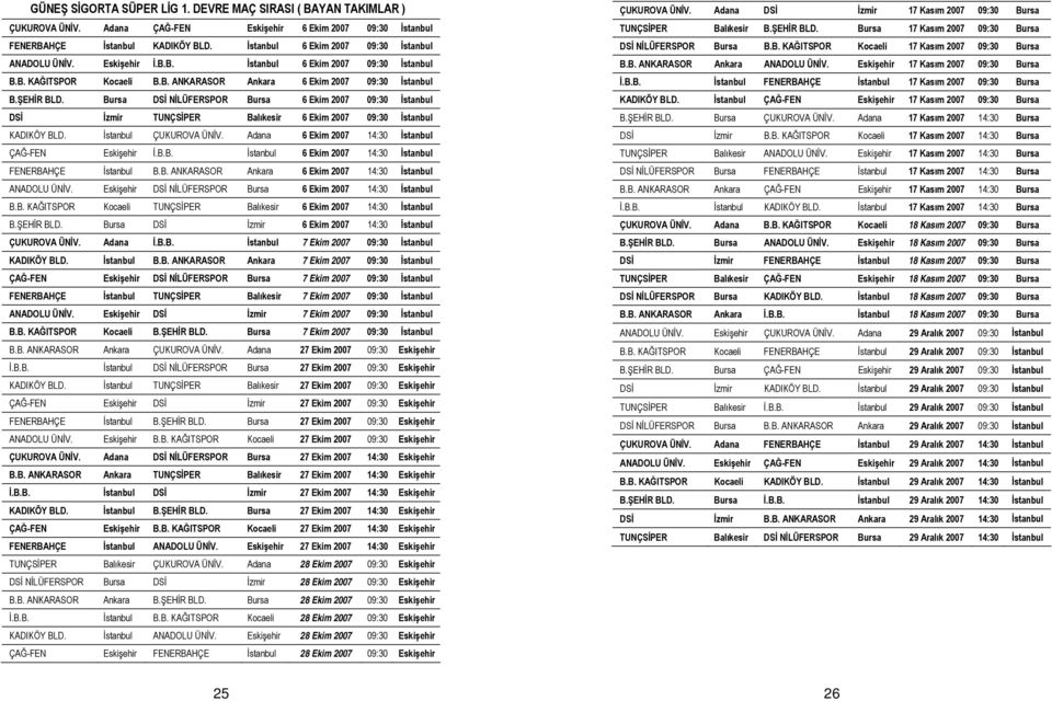 Bursa DSİ NİLÜFERSPOR Bursa 6 Ekim 2007 09:30 İstanbul DSİ İzmir TUNÇSİPER Balıkesir 6 Ekim 2007 09:30 İstanbul KADIKÖY BLD. İstanbul ÇUKUROVA ÜNİV.