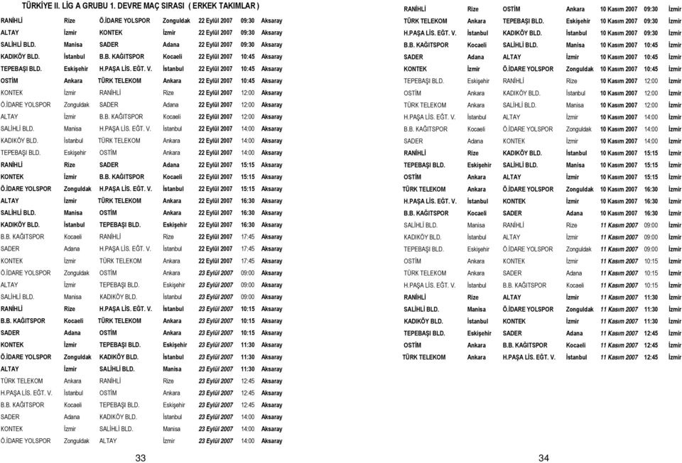 İstanbul 22 Eylül 2007 10:45 Aksaray OSTİM Ankara TÜRK TELEKOM Ankara 22 Eylül 2007 10:45 Aksaray KONTEK İzmir RANİHLİ Rize 22 Eylül 2007 12:00 Aksaray Ö.