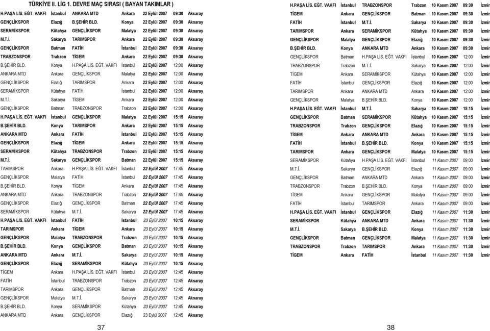 SPOR Kütahya GENÇLİKSPOR Malatya 22 Eylül 2007 09:30 Aksaray M.T.İ. Sakarya TARIMSPOR Ankara 22 Eylül 2007 09:30 Aksaray GENÇLİKSPOR Batman FATİH İstanbul 22 Eylül 2007 09:30 Aksaray TRABZONSPOR Trabzon TİGEM Ankara 22 Eylül 2007 09:30 Aksaray B.