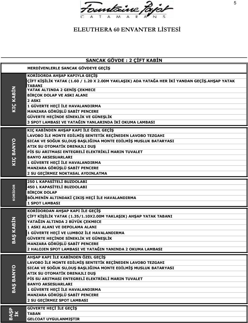 AHŞAP YATAK TABANI YATAK ALTINDA 2 GENİŞ ÇEKMECE BİRÇOK DOLAP VE ASKI ALANI 2 ASKI 3 SPOT LAMBASI VE YATAĞIN YANLARINDA İKİ OKUMA LAMBASI KIÇ KABİNDEN AHŞAP KAPI İLE ÖZEL GEÇİŞ 2 SU GEÇİRMEZ NOKTASAL