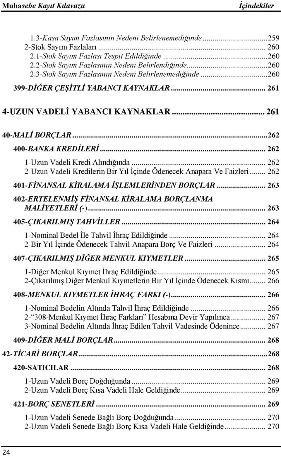 .. 262 2-Uzun Vadeli Kredilerin Bir Yıl İçinde Ödenecek Anapara Ve Faizleri... 262 401-FĠNANSAL KĠRALAMA ĠġLEMLERĠNDEN BORÇLAR... 263 402-ERTELENMĠġ FĠNANSAL KĠRALAMA BORÇLANMA MALĠYETLERĠ (-).