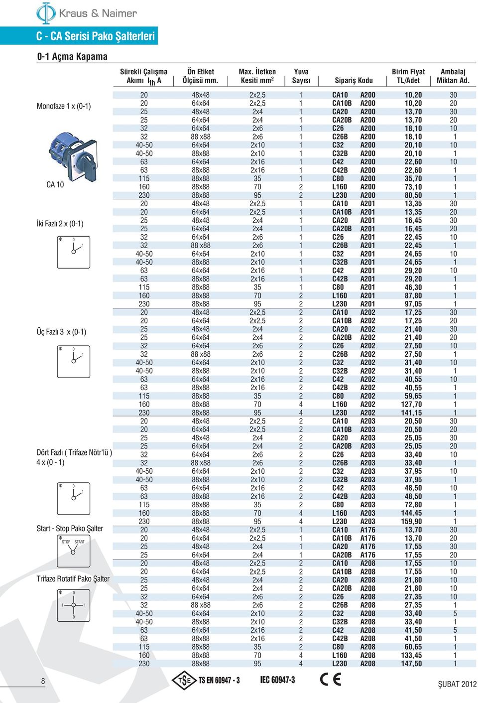 x, x, x x x x x0 x0 x x 70 9 x, x, x x x x x0 x0 x x 70 9 x, x, x x x x x0 x0 x x 70 9 x, x, x x x x x0 x0 x x 70 9 x, x, x x x, x, x x x x x0 x0 x x 70 9 CA0 CA0B CA CAB C CB C CB C CB C0 L0 L0 CA0