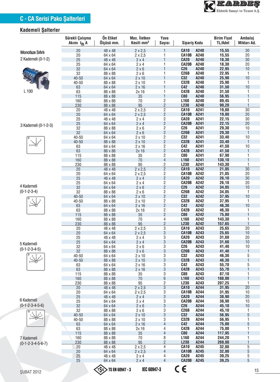 x x 70 9 x, x, x x x x x 0 x 0 x x 70 9 x, x, x x CA0 CA0B CA CAB C CB C CB C CB C0 L0 L0 CA0 CA0B CA CAB C CB C CB C CB C0 L0 L0 CA0 CA0B CA CAB C CB C CB C CB C0 L0 L0 CA0 CA0B CA CAB C CB C CB C