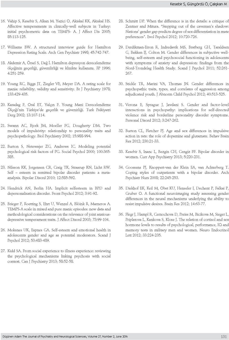 A structured interview guide for Hamilton Depression Rating Scale. Arch Gen Psychiatr 1998; 45:742-747. 18. Akdemir A, Örsel S, Dağ İ.