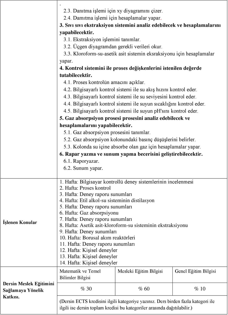 Kontrol sistemini ile proses değişkenlerini istenilen değerde tutabilecektir. 4.1. Proses kontrolün amacını açıklar. 4.2. Bilgisayarlı kontrol sistemi ile su akış hızını kontrol eder. 4.. Bilgisayarlı kontrol sistemi ile su seviyesini kontrol eder.