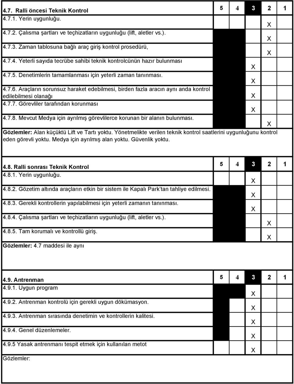 7.8. Mevcut Medya için ayrılmış görevlilerce korunan bir alanın bulunması. Alan küçüktü Lift ve Tartı yoktu. Yönetmelikte verilen teknik kontrol saatlerini uygunluğunu kontrol eden görevli yoktu.