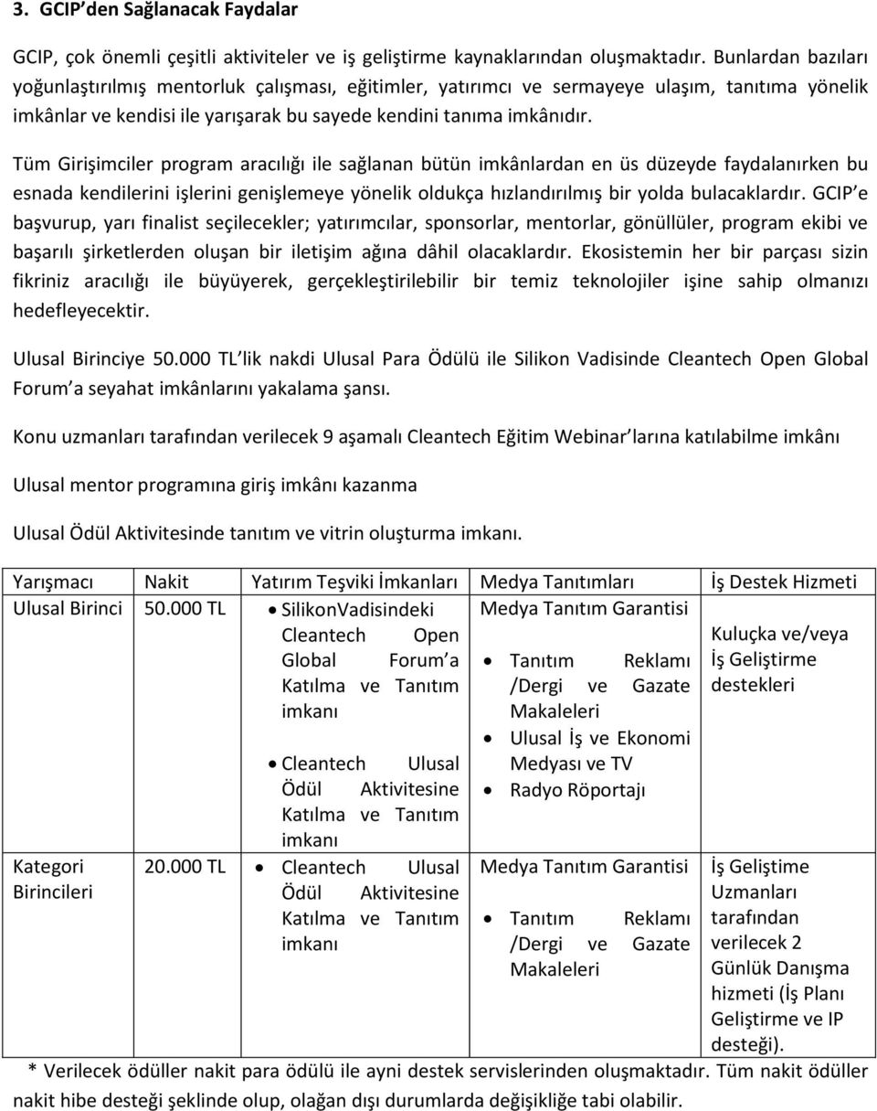 Tüm Girişimciler program aracılığı ile sağlanan bütün imkânlardan en üs düzeyde faydalanırken bu esnada kendilerini işlerini genişlemeye yönelik oldukça hızlandırılmış bir yolda bulacaklardır.