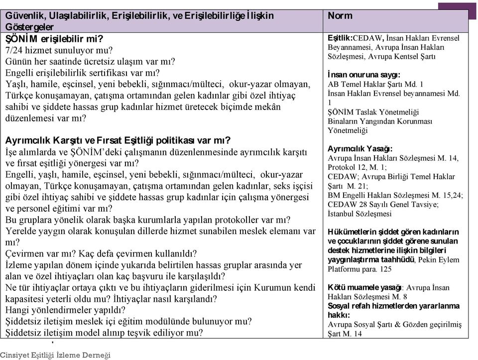 Yaşlı, hamile, eşcinsel, yeni bebekli, sığınmacı/mülteci, okur-yazar olmayan, Türkçe konuşamayan, çatışma ortamından gelen kadınlar gibi özel ihtiyaç sahibi ve şiddete hassas grup kadınlar hizmet