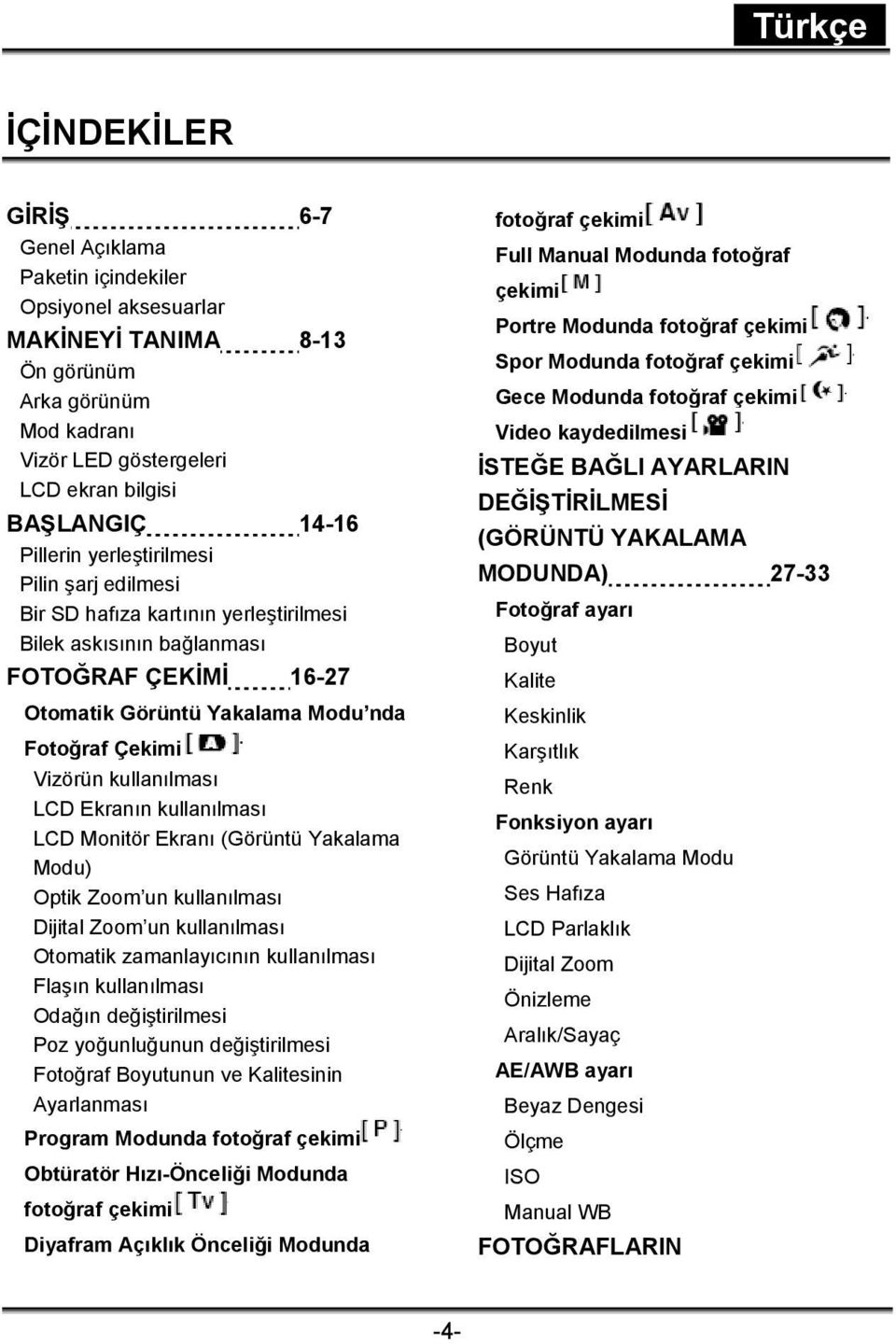 kullanılması LCD Ekranın kullanılması LCD Monitör Ekranı (Görüntü Yakalama Modu) Optik Zoom un kullanılması Dijital Zoom un kullanılması Otomatik zamanlayıcının kullanılması Flaşın kullanılması