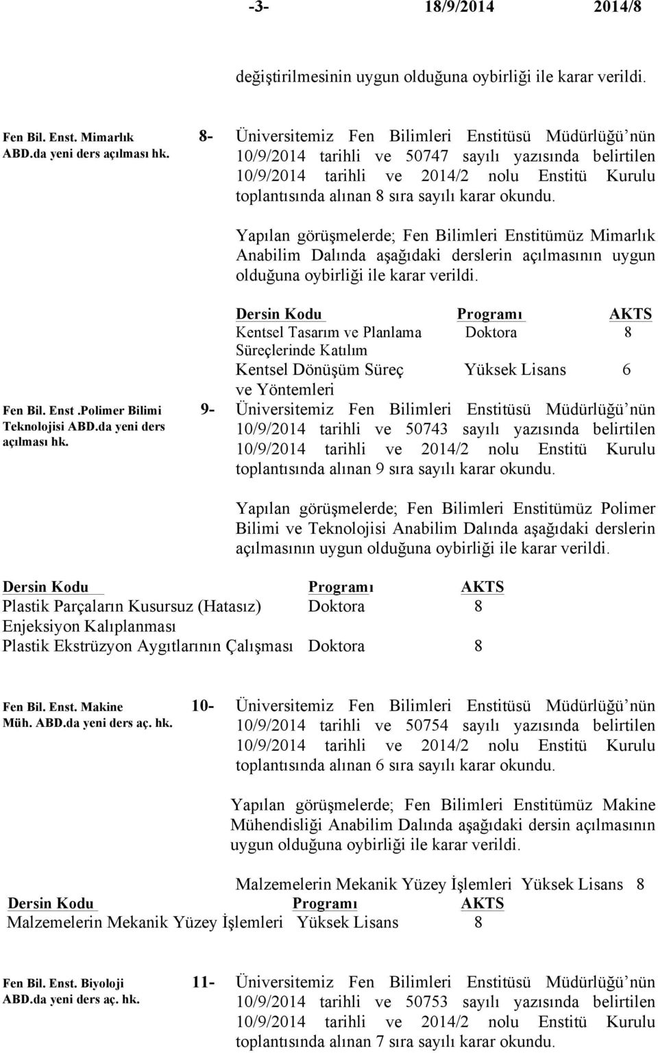 Yapılan görüşmelerde; Fen Bilimleri Enstitümüz Mimarlık Anabilim Dalında aşağıdaki derslerin açılmasının uygun olduğuna oybirliği ile karar verildi. Fen Bil. Enst.Polimer Bilimi 9- Teknolojisi ABD.