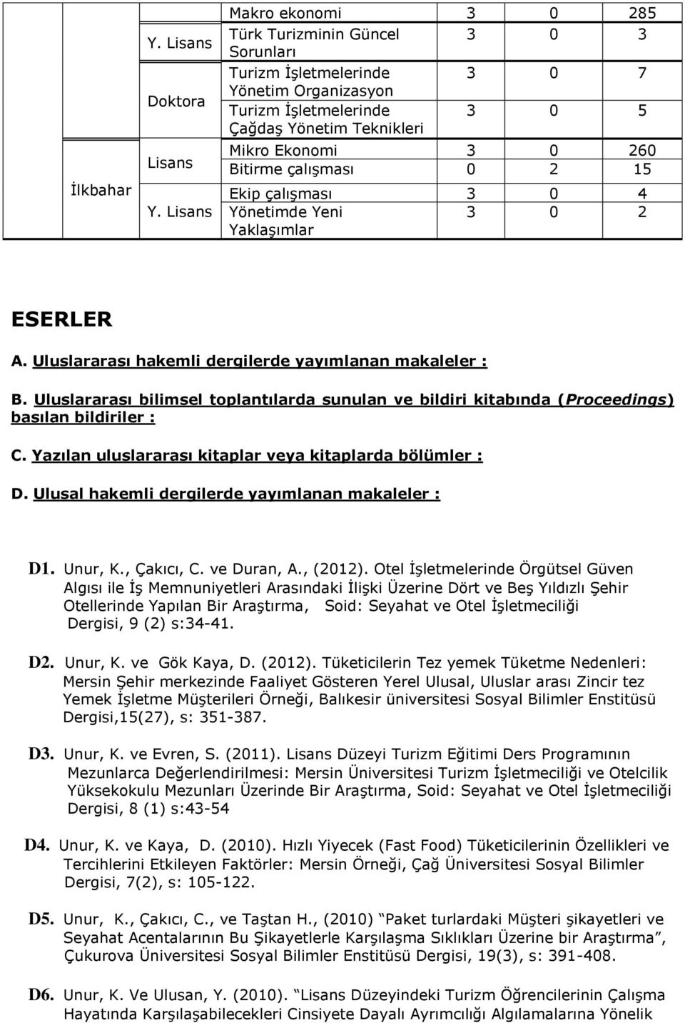 Yaklaşımlar ESERLER A. Uluslararası hakemli dergilerde yayımlanan makaleler : B. Uluslararası bilimsel toplantılarda sunulan ve bildiri kitabında (Proceedings) basılan bildiriler : C.