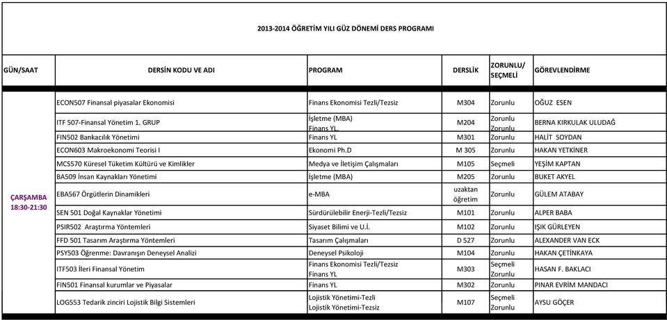 D M 305 HAKAN YETKİNER MCS570 Küresel Tüketim Kültürü ve Kimlikler Medya ve İletişim Çalışmaları M105 YEŞİM KAPTAN BA509 İnsan Kaynakları Yönetimi M205 BUKET AKYEL EBA567 Örgütlerin Dinamikleri GÜLEM