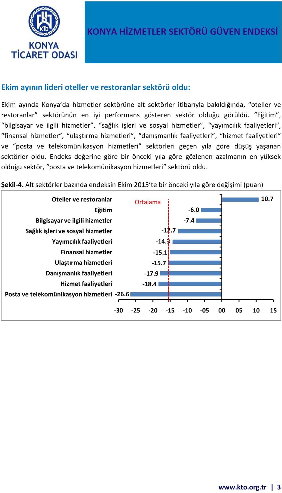 Eğitim, bilgisayar ve ilgili hizmetler, sağlık işleri ve sosyal hizmetler, yayımcılık faaliyetleri, finansal hizmetler, ulaştırma hizmetleri, danışmanlık faaliyetleri, hizmet faaliyetleri ve posta ve