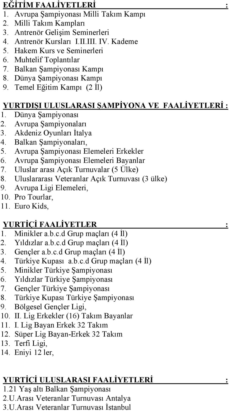 Akdeniz Oyunları İtalya 4. Balkan Şampiyonaları, 5. Avrupa Şampiyonası Elemeleri Erkekler 6. Avrupa Şampiyonası Elemeleri Bayanlar 7. Uluslar arası Açık Turnuvalar (5 Ülke) 8.