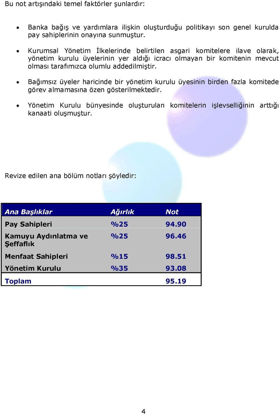 Bağımsız üyeler haricinde bir yönetim kurulu üyesinin birden fazla komitede görev almamasına özen gösterilmektedir.