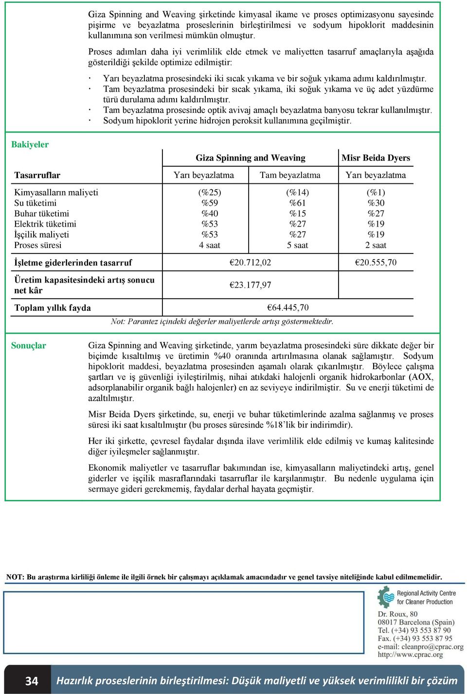 Proses adımları daha iyi verimlilik elde etmek ve maliyetten tasarruf amaçlarıyla aşağıda gösterildiği şekilde optimize edilmiştir: Yarı beyazlatma prosesindeki iki sıcak yıkama ve bir soğuk yıkama