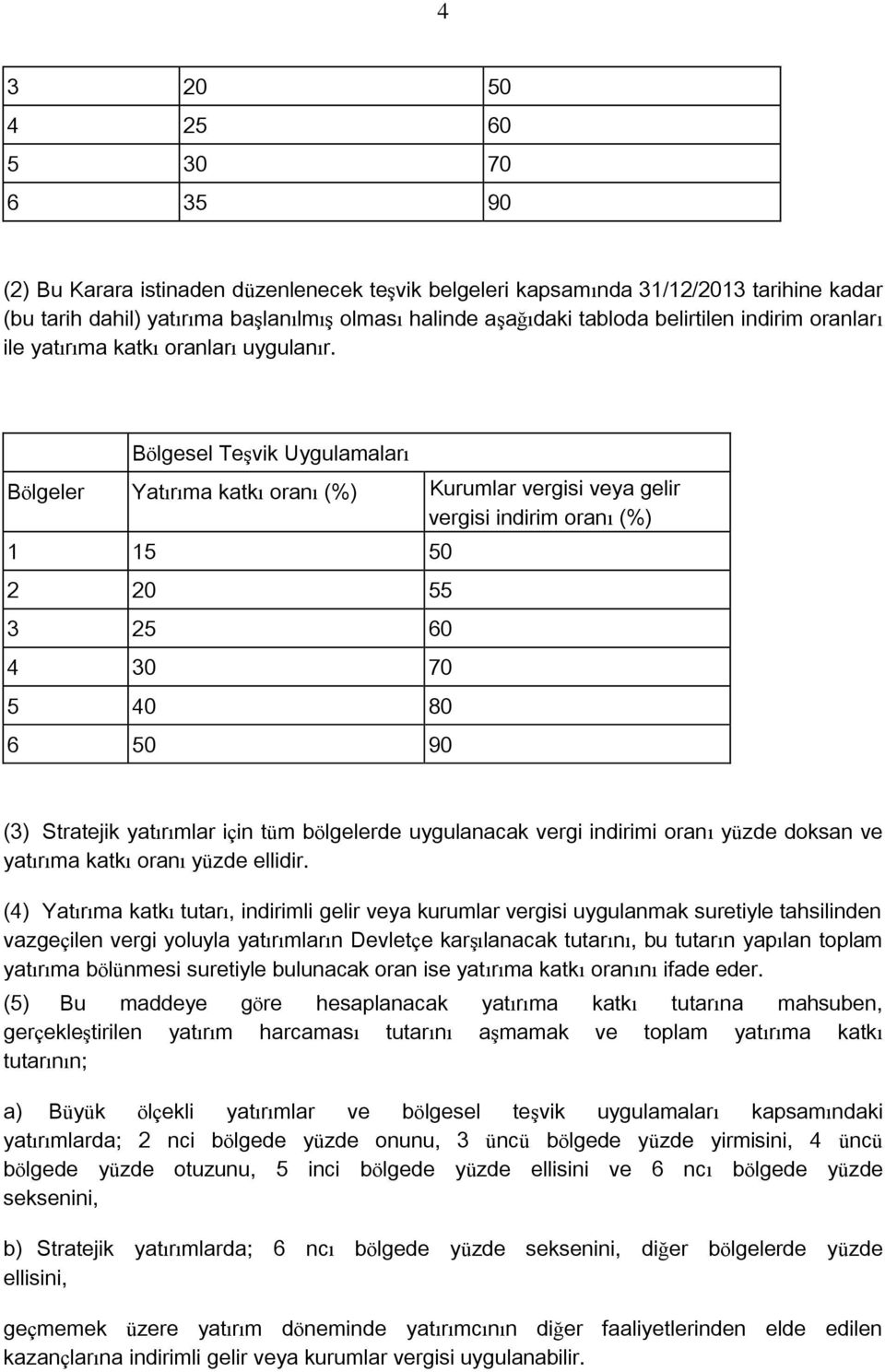 Bölgesel Teşvik Uygulamaları Bölgeler Yatırıma katkı oranı (%) Kurumlar vergisi veya gelir vergisi indirim oranı (%) 1 15 50 2 20 55 3 25 60 4 30 70 5 40 80 6 50 90 (3) Stratejik yatırımlar için tüm