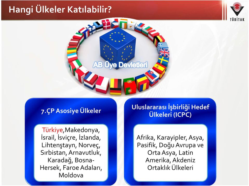 Norveç, Sırbistan, Arnavutluk, Karadağ, Bosna- Hersek, FaroeAdaları, Moldova