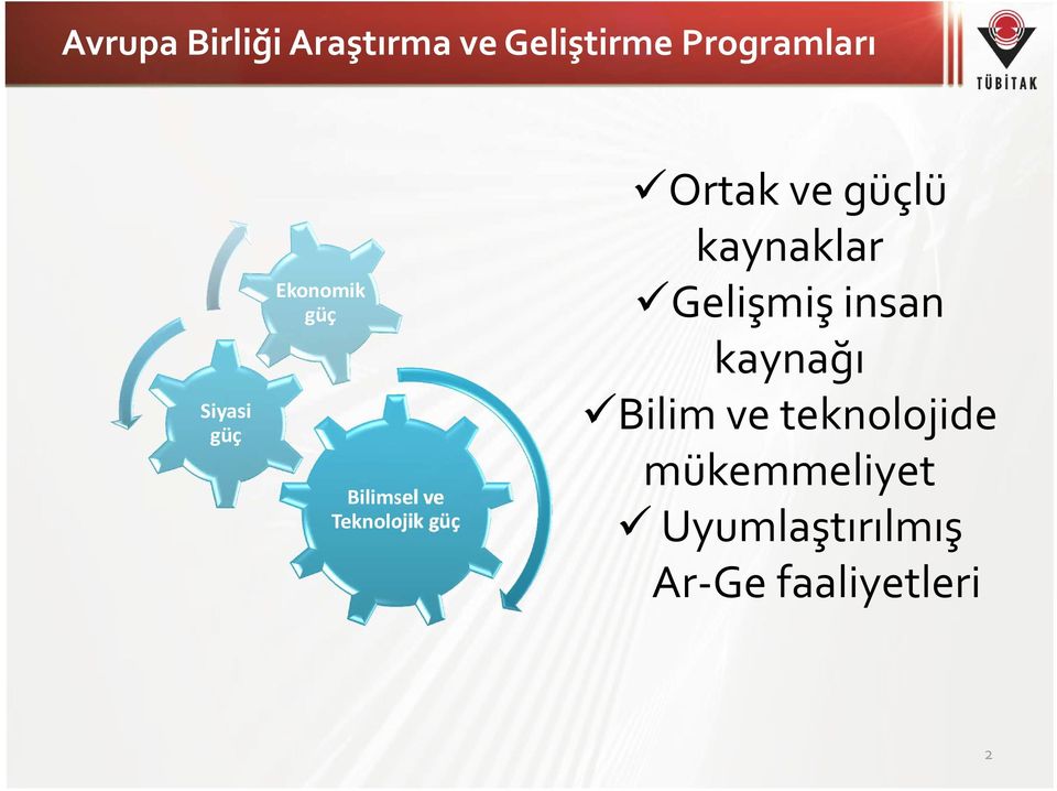 Ortak ve güçlü kaynaklar Gelişmiş insan kaynağı Bilim