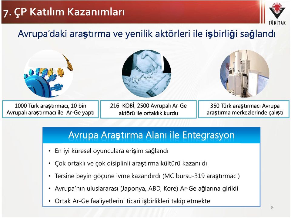 ile Entegrasyon En iyi küresel oyunculara erişim sağlandı Çok ortaklı ve çok disiplinli araştırma kültürü kazanıldı Tersine beyin göçüne ivme kazandırdı