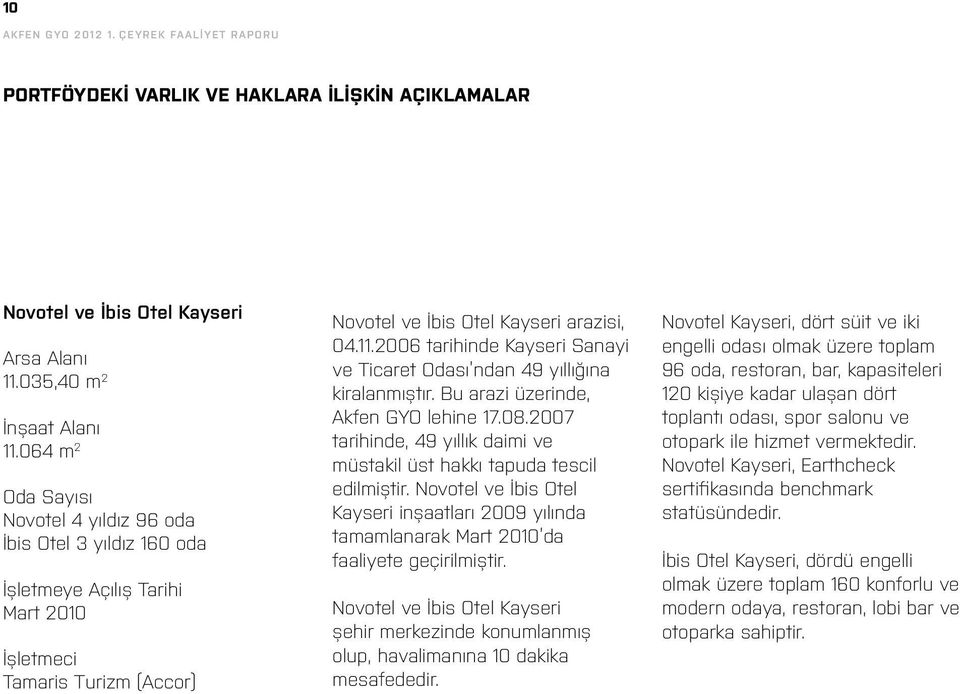 2006 tarihinde Kayseri Sanayi ve Ticaret Odası ndan 49 yıllığına kiralanmıştır. Bu arazi üzerinde, Akfen GYO lehine 17.08.