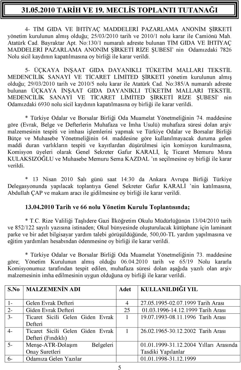 5- ÜÇKAYA İNŞAAT GIDA DAYANIKLI TÜKETİM MALLARI TEKSTİL MEDENCİLİK SANAYİ VE TİCARET LİMİTED ŞİRKETİ yönetim kurulunun almış olduğu; 29/03/2010 tarih ve 2010/5 nolu karar ile Atatürk Cad.