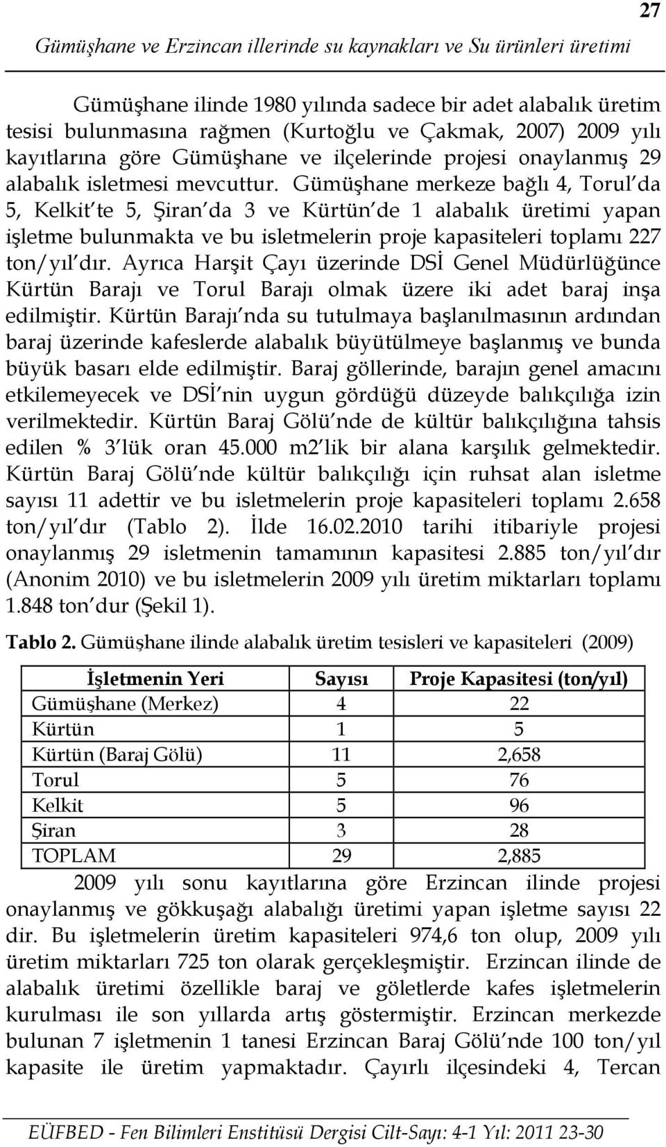 Gümüşhane merkeze bağlı 4, Torul da 5, Kelkit te 5, Şiran da 3 ve Kürtün de 1 alabalık üretimi yapan işletme bulunmakta ve bu isletmelerin proje kapasiteleri toplamı 227 ton/yıl dır.