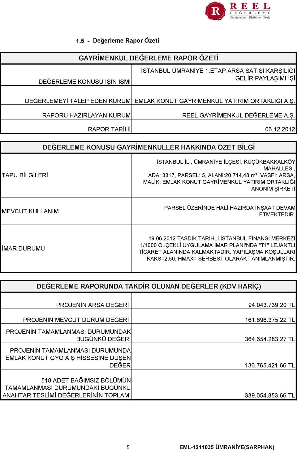 2012 DEĞERLEME KONUSU GAYRİMENKULLER HAKKINDA ÖZET BİLGİ TAPU BİLGİLERİ İSTANBUL İLİ, ÜMRANİYE İLÇESİ, KÜÇÜKBAKKALKÖY MAHALLESİ, ADA 3317, PARSEL 5, ALANI20.