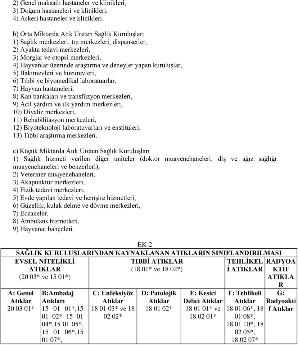 deneyler yapan kuruluģlar, 5) Bakımevleri ve huzurevleri, 6) Tıbbi ve biyomedikal laboratuarlar, 7) Hayvan hastaneleri, 8) Kan bankaları ve transfüzyon merkezleri, 9) Acil yardım ve ilk yardım