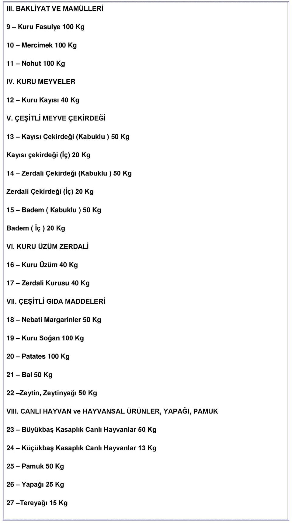 Kg Badem ( İç ) 20 Kg VI. KURU ÜZÜM ZERDALİ 16 Kuru Üzüm 40 Kg 17 Zerdali Kurusu 40 Kg VII.