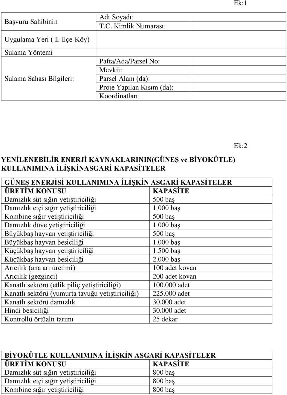 GÜNEŞ ENERJİSİ KULLANIMINA İLİŞKİN ASGARİ KAPASİTELER ÜRETİM KONUSU KAPASİTE Damızlık süt sığırı yetiştiriciliği 500 baş Damızlık etçi sığır yetiştiriciliği 1.