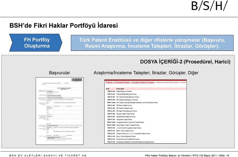 Görüşler): DOSYA İÇERİĞİ-2 (Prosedürel, Harici) Başvurular Araştırma/İnceleme Talepleri,