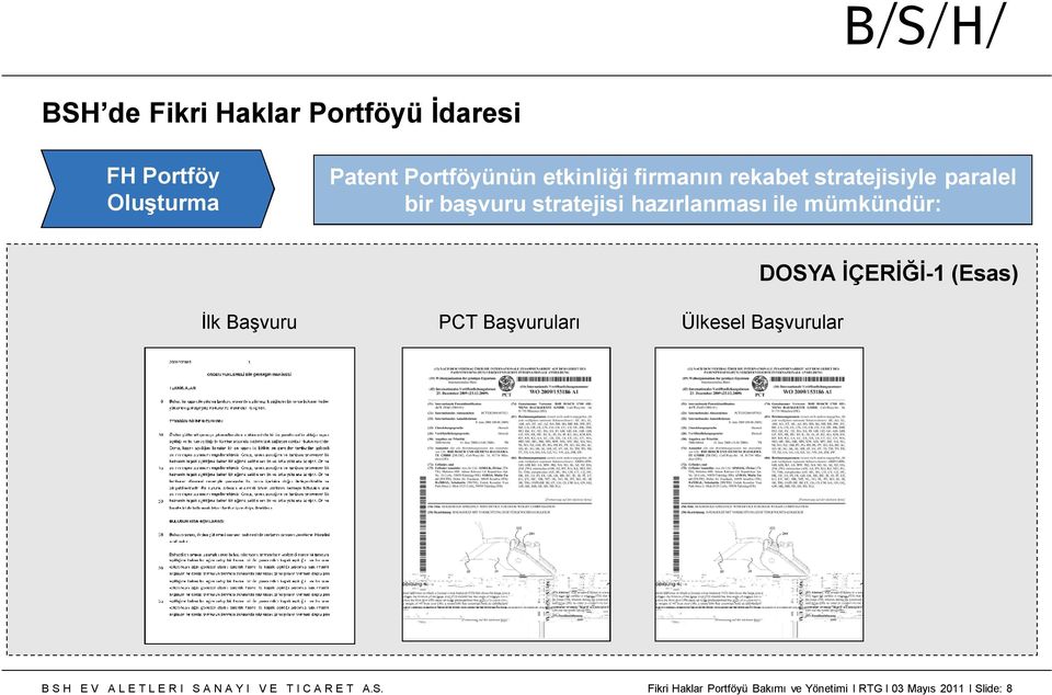 hazırlanması ile mümkündür: İlk Başvuru PCT Başvuruları DOSYA İÇERİĞİ-1 (Esas)