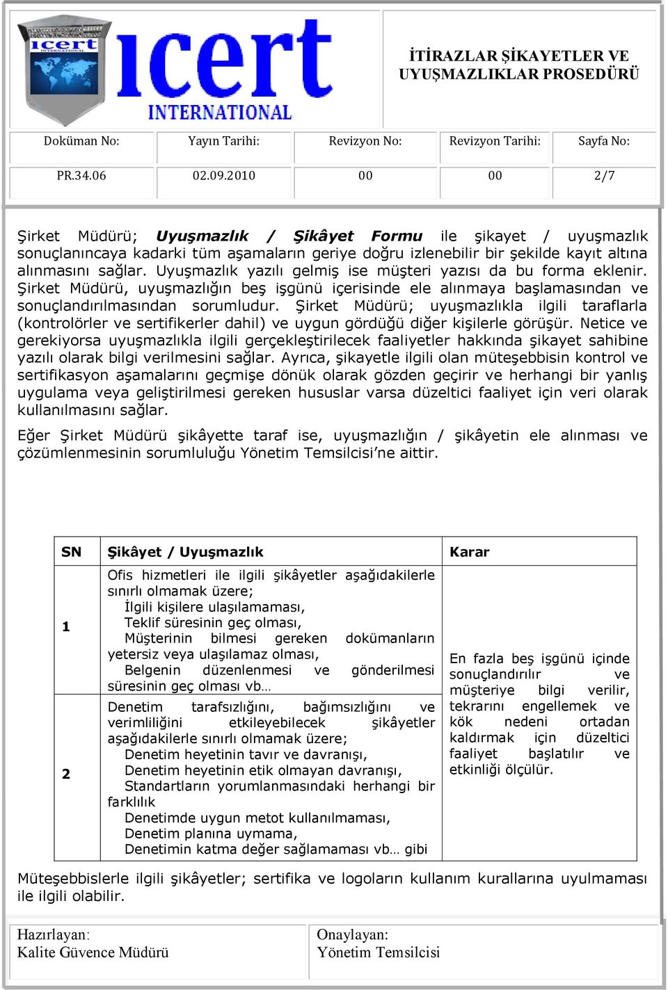 UyuĢmazlık yazılı gelmiģ ise müģteri yazısı da bu forma eklenir. ġirket Müdürü, uyuģmazlığın beģ iģgünü içerisinde ele alınmaya baģlamasından ve sonuçlandırılmasından sorumludur.