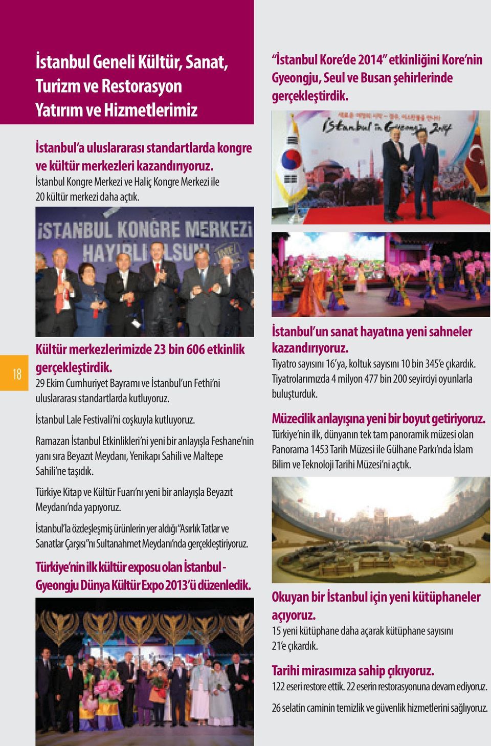 18 Kültür merkezlerimizde 23 bin 606 etkinlik gerçekleştirdik. 29 Ekim Cumhuriyet Bayramı ve İstanbul un Fethi ni uluslararası standartlarda kutluyoruz. İstanbul Lale Festivali ni coşkuyla kutluyoruz.
