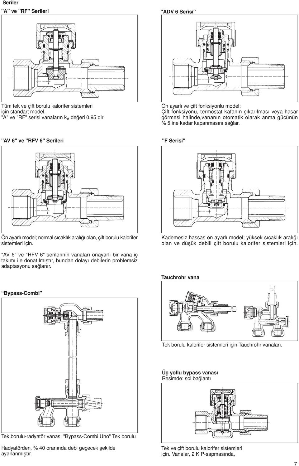 "AV 6" ve "RFV 6" Serileri "F Serisi" Ön ayarl model; normal s cakl k aral olan, çift borulu kalorifer sistemleri için.