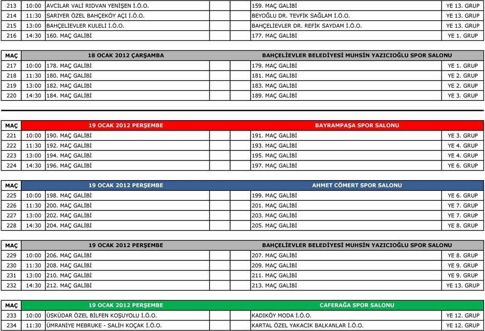 GALİBİ 181. GALİBİ YE 2. GRUP 219 13:00 182. GALİBİ 183. GALİBİ YE 2. GRUP 220 14:30 184. GALİBİ 189. GALİBİ YE 3. GRUP 19 OCAK 2012 PERŞEMBE BAYRAMPAŞA SPOR SALONU 221 10:00 190. GALİBİ 191.