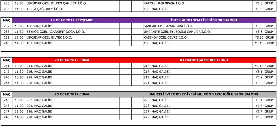 Ö.O. KADIKÖY ÖZEL ÇEVRE İ.Ö.O. YE 10. GRUP 240 14:30 167. GALİBİ 168. GALİBİ YE 10. GRUP 20 OCAK 2012 CUMA BAYRAMPAŞA SPOR SALONU 241 10:00 214. GALİBİ 215. GALİBİ YE 13. GRUP 242 11:30 216.