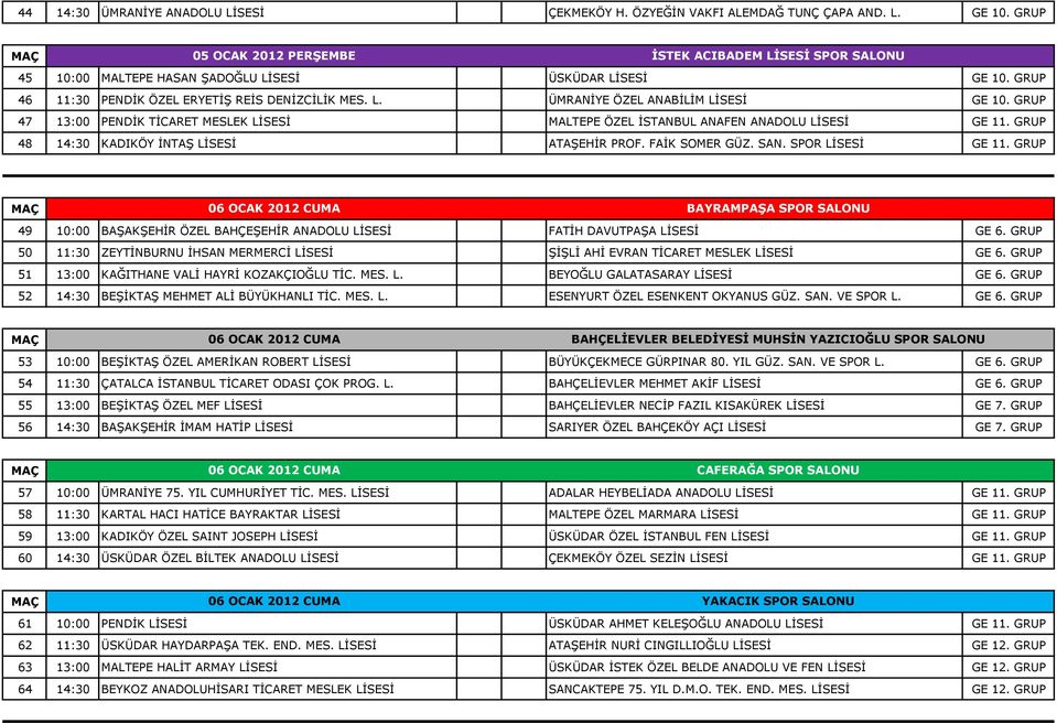 GRUP 47 13:00 PENDİK TİCARET MESLEK LİSESİ MALTEPE ÖZEL İSTANBUL ANAFEN ANADOLU LİSESİ GE 11. GRUP 48 14:30 KADIKÖY İNTAŞ LİSESİ ATAŞEHİR PROF. FAİK SOMER GÜZ. SAN. SPOR LİSESİ GE 11.