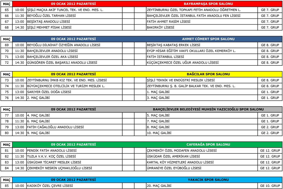 GRUP 68 14:30 ŞİŞLİ MEHMET PİSAK LİSESİ BAKIRKÖY LİSESİ GE 7. GRUP 09 OCAK 2012 PAZARTESİ AHMET CÖMERT SPOR SALONU 69 10:00 BEYOĞLU DİLNİHAT ÖZYEĞİN ANADOLU LİSESİ BEŞİKTAŞ KABATAŞ ERKEK LİSESİ GE 8.