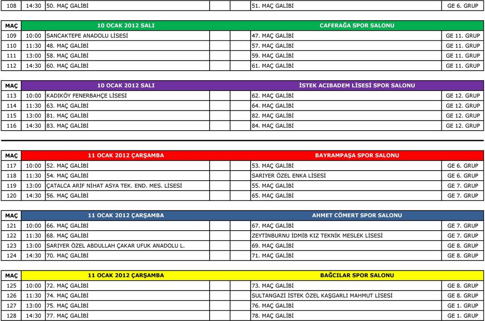 GALİBİ 64. GALİBİ GE 12. GRUP 115 13:00 81. GALİBİ 82. GALİBİ GE 12. GRUP 116 14:30 83. GALİBİ 84. GALİBİ GE 12. GRUP 11 OCAK 2012 ÇARŞAMBA BAYRAMPAŞA SPOR SALONU 117 10:00 52. GALİBİ 53. GALİBİ GE 6.
