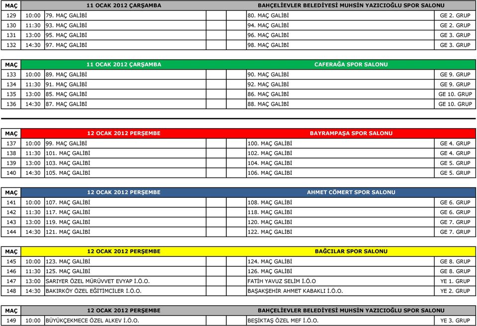 GALİBİ 86. GALİBİ GE 10. GRUP 136 14:30 87. GALİBİ 88. GALİBİ GE 10. GRUP 12 OCAK 2012 PERŞEMBE BAYRAMPAŞA SPOR SALONU 137 10:00 99. GALİBİ 100. GALİBİ GE 4. GRUP 138 11:30 101. GALİBİ 102.