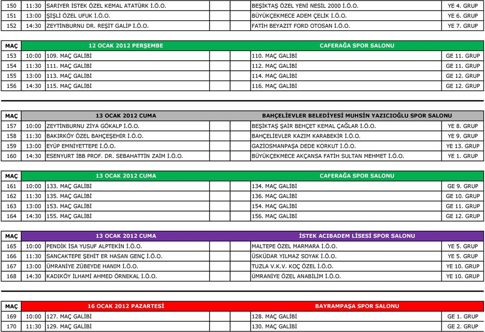 GALİBİ 114. GALİBİ GE 12. GRUP 156 14:30 115. GALİBİ 116. GALİBİ GE 12. GRUP 13 OCAK 2012 CUMA BAHÇELİEVLER BELEDİYESİ MUHSİN YAZICIOĞLU SPOR SALONU 157 10:00 ZEYTİNBURNU ZİYA GÖKALP İ.Ö.O. BEŞİKTAŞ ŞAİR BEHÇET KEMAL ÇAĞLAR İ.