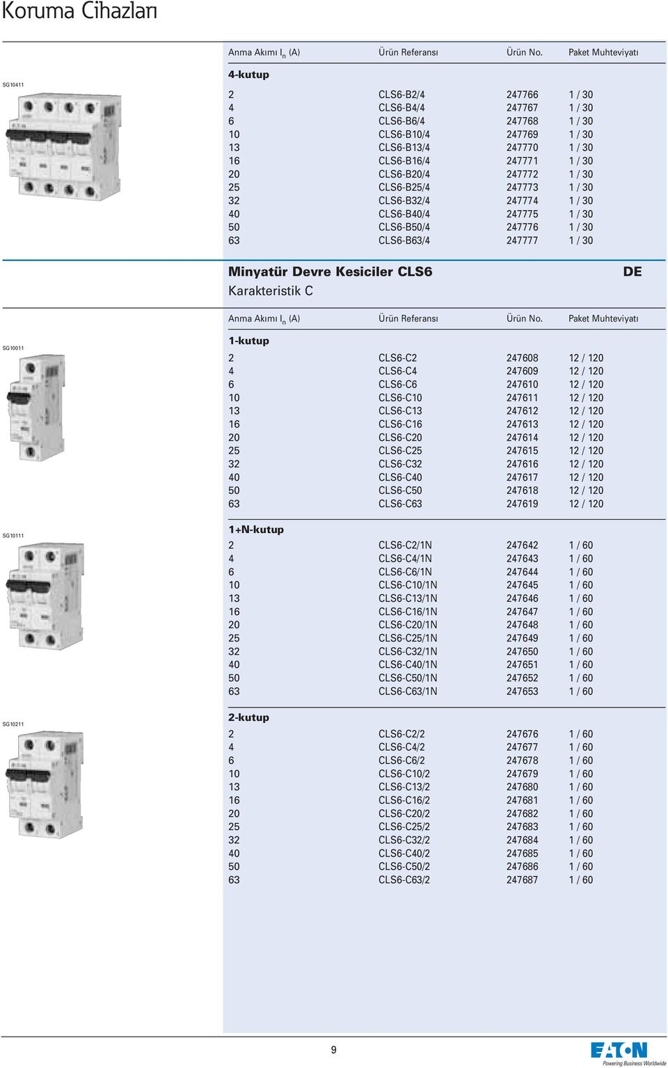 247771 1 / 30 CLS6-B20/4 247772 1 / 30 CLS6-B25/4 247773 1 / 30 CLS6-B32/4 247774 1 / 30 CLS6-B40/4 247775 1 / 30 CLS6-B50/4 247776 1 / 30 CLS6-B63/4 247777 1 / 30 Minyatür Devre Kesiciler CLS6