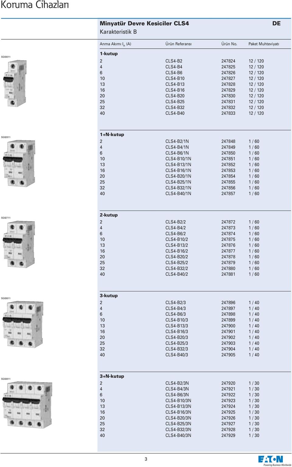 12 / 120 CLS4-B20 247830 12 / 120 CLS4-B25 247831 12 / 120 CLS4-B32 247832 12 / 120 CLS4-B40 247833 12 / 120 SG82811 1+N-kutup 2 4 6 10 13 16 20 25 32 40 CLS4-B2/1N 247848 1 / 60 CLS4-B4/1N 247849 1