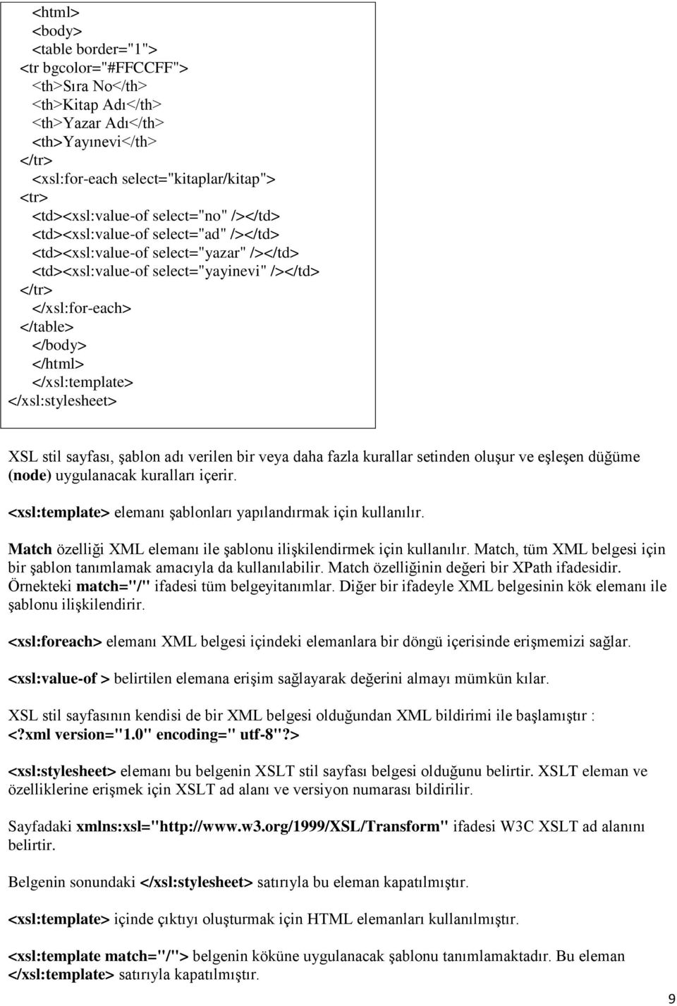 </xsl:template> </xsl:stylesheet> XSL stil sayfası, şablon adı verilen bir veya daha fazla kurallar setinden oluşur ve eşleşen düğüme (node) uygulanacak kuralları içerir.