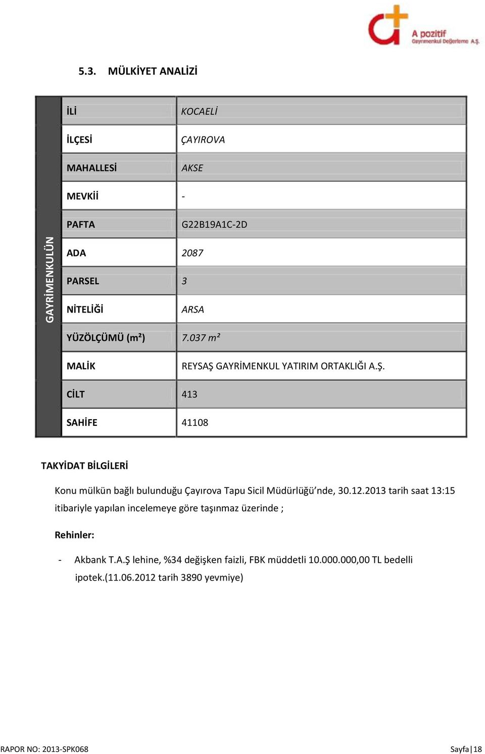 SAHİFE 2087 3 ARSA 7.037 m² REYSAŞ GAYRİMENKUL YATIRIM ORTAKLIĞI A.Ş. 413 41108 TAKYİDAT BİLGİLERİ Konu mülkün bağlı bulunduğu Çayırova Tapu Sicil Müdürlüğü nde, 30.