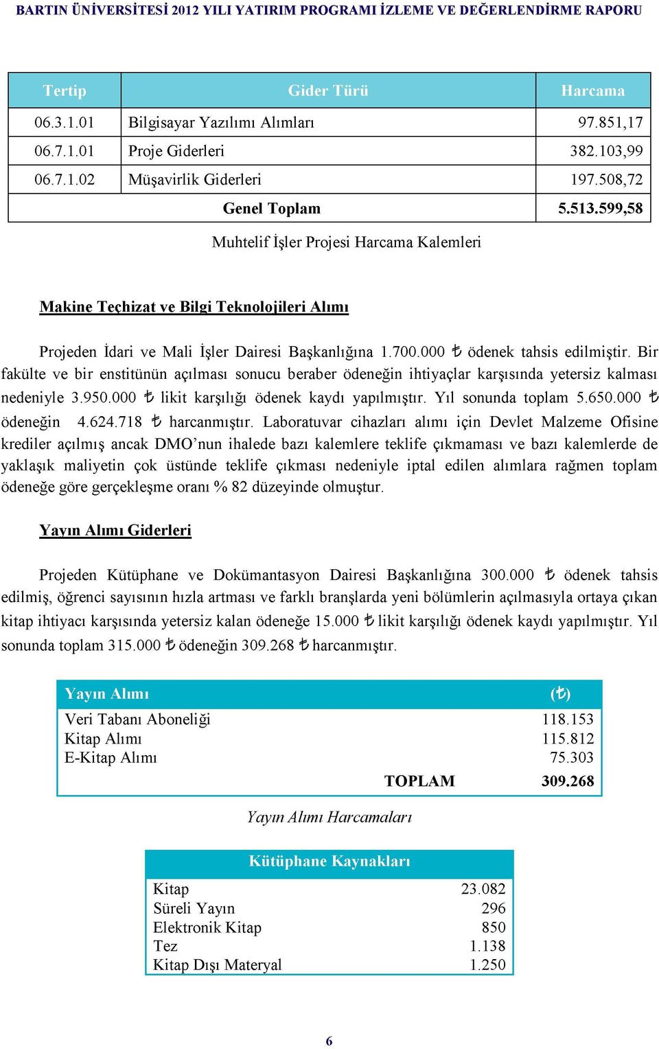 Bir fakülte ve bir enstitünün açılması sonucu beraber ödeneğin ihtiyaçlar karşısında yetersiz kalması nedeniyle 3.950.000 ft likit karşılığı ödenek kaydı yapılmıştır. Yıl sonunda toplam 5.650.