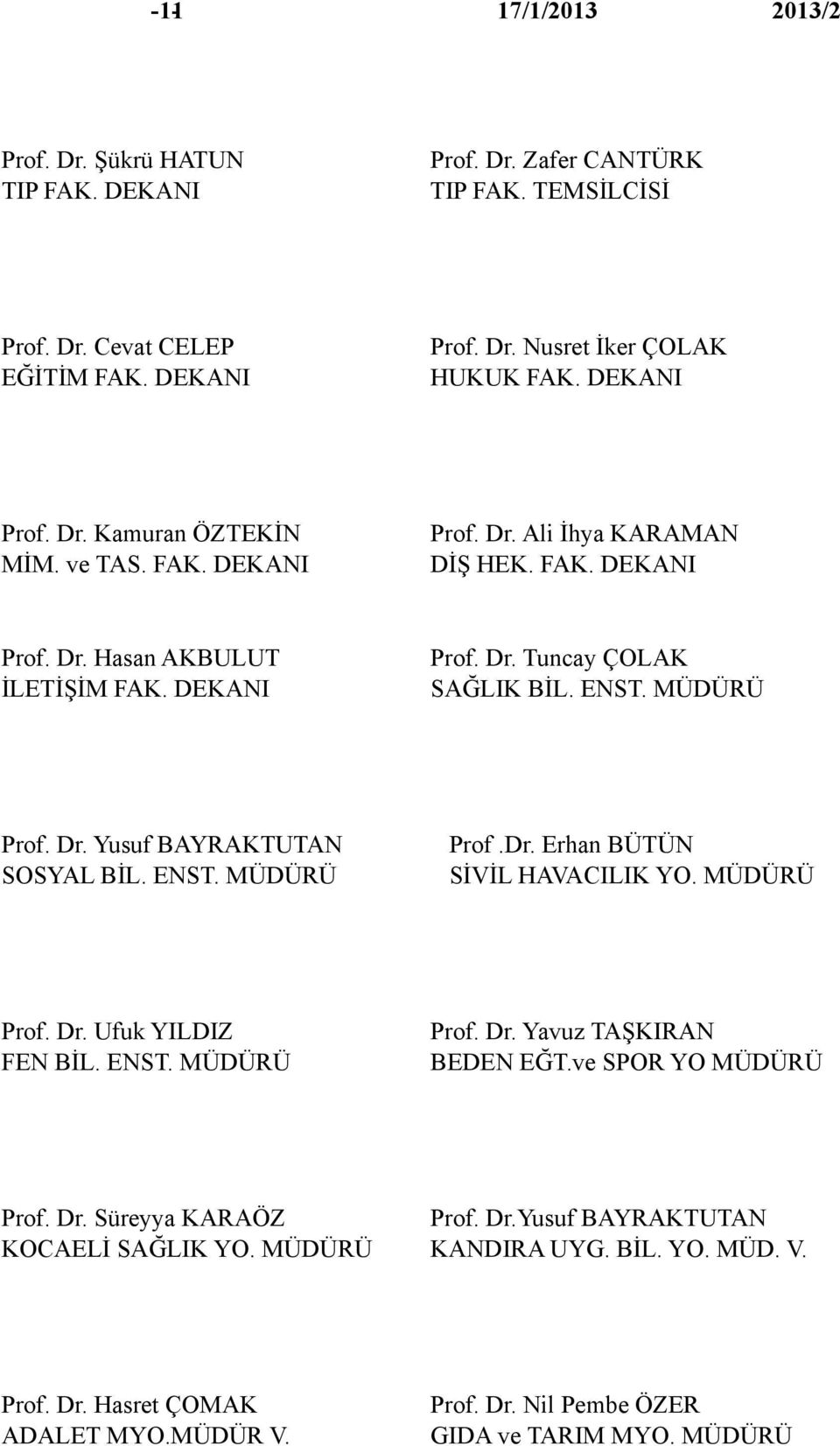 ENST. MÜDÜRÜ Prof.Dr. Erhan BÜTÜN SİVİL HAVACILIK YO. MÜDÜRÜ Prof. Dr. Ufuk YILDIZ FEN BİL. ENST. MÜDÜRÜ Prof. Dr. Yavuz TAŞKIRAN BEDEN EĞT.ve SPOR YO MÜDÜRÜ Prof. Dr. Süreyya KARAÖZ Prof. Dr.Yusuf BAYRAKTUTAN KOCAELİ SAĞLIK YO.