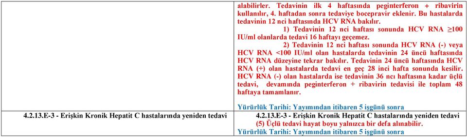 2) Tedavinin 12 nci haftası sonunda HCV RNA (-) veya HCV RNA <100 IU/ml olan hastalarda tedavinin 24 üncü haftasında HCV RNA düzeyine tekrar bakılır.